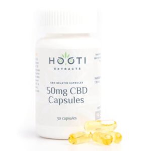 Best CBD Capsules for Pain Relief